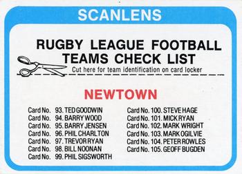 1979 Scanlens - Checklists #6 Newtown Front